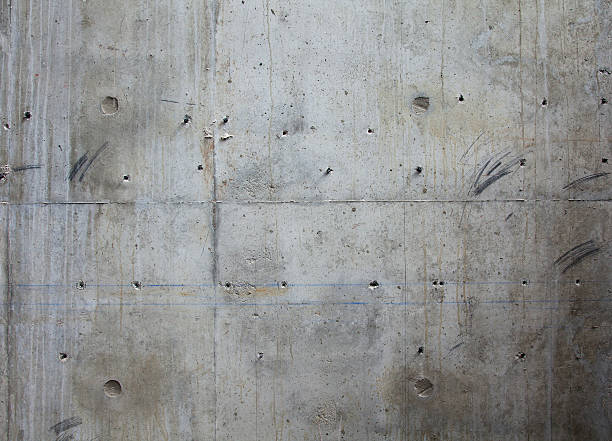 Reliable NC Concrete contractor Solutions